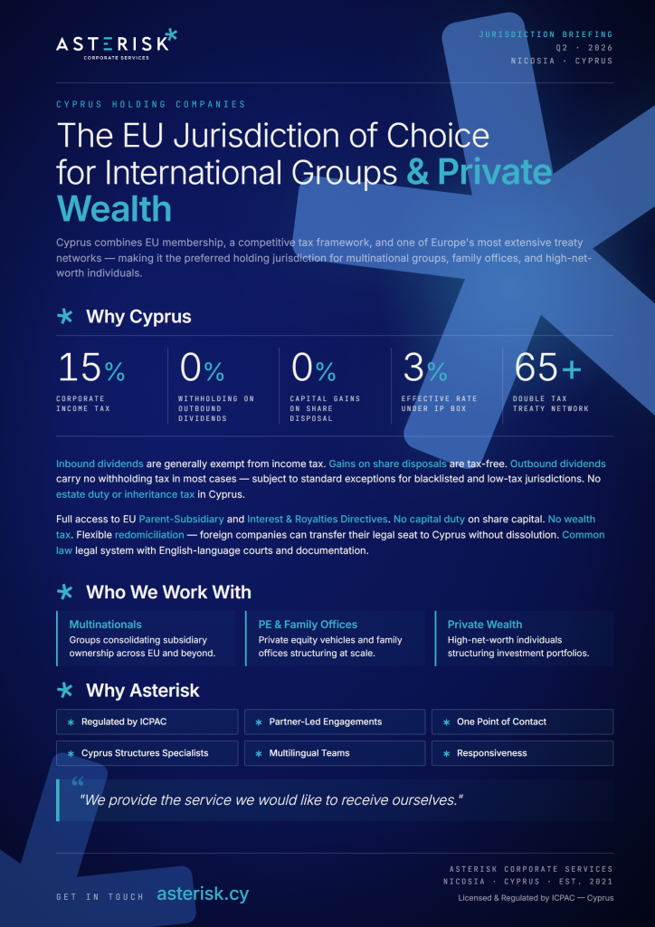 Cyprus holding company tax benefits 2026 — jurisdiction briefing infographic by Asterisk Corporate Services, Nicosia Cyprus
